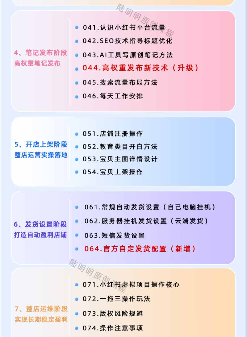 图片[3]-小红书虚拟项目特训班9.0，全面拥抱AI，批量产出原创PPT货源，单品/单店纯利润几万到几十W-禾谷轻创网