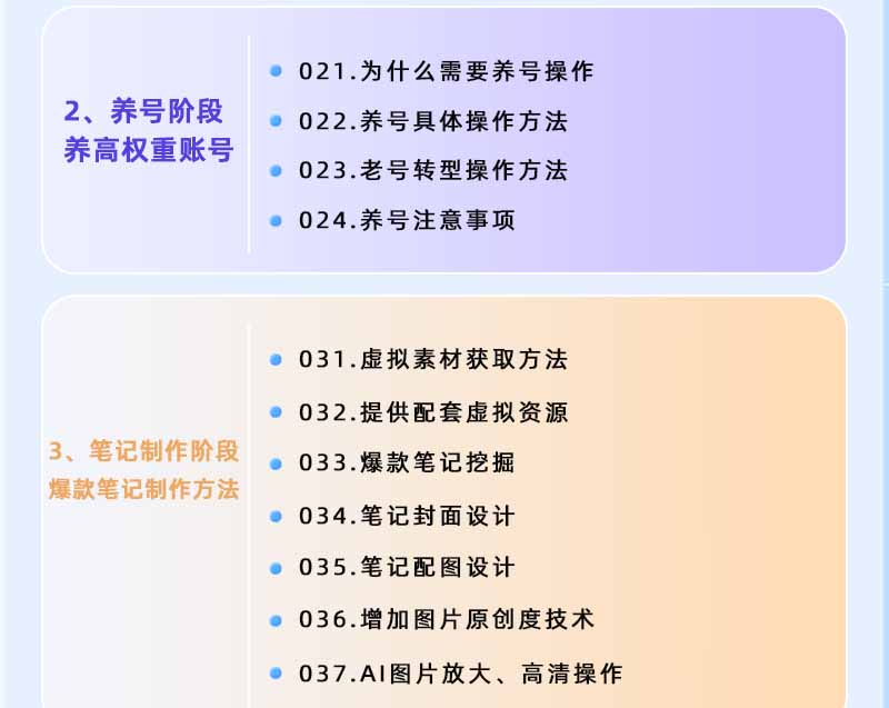 图片[2]-小红书虚拟项目特训班9.0，全面拥抱AI，批量产出原创PPT货源，单品/单店纯利润几万到几十W-禾谷轻创网