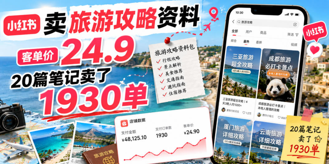小红书卖旅游攻略资料，客单价24.9，20篇笔记卖了1930单！-禾谷轻创网