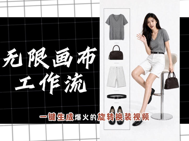 无限画布工作流，一键制作爆火的旋转换装视频，操作简单，零基础也能学会-禾谷轻创网