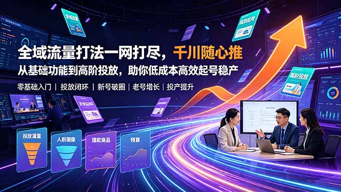 全域流量打法一网打尽，千川随心推从基础功能到高阶投放，助你低成本高效起号稳产-禾谷轻创网