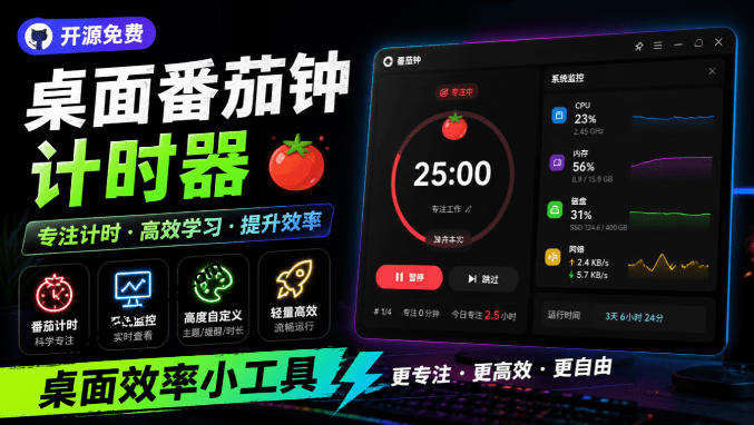 仅1.16MB，开源极简的桌面时钟、番茄钟计时器，还支持系统监控显示，桌面效率小工具Catime-禾谷轻创网