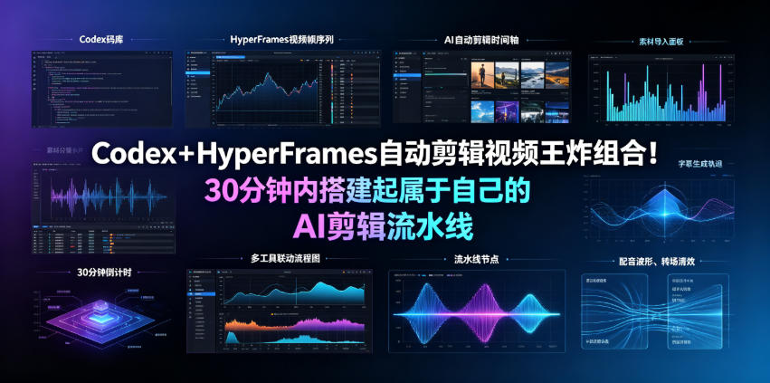 Codex＋HyperFrames自动剪辑视频王炸组合！30分钟内搭建起属于自己的AI剪辑流水线(完整版实操教程手册)-禾谷轻创网