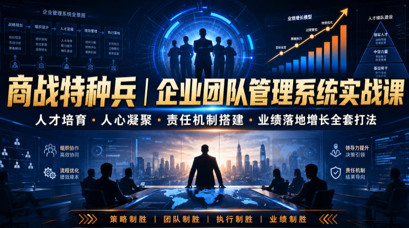 商战特种兵｜企业团队管理系统实战课人才培育・人心凝聚・责任机制搭建・业绩落地增长全套打法-禾谷轻创网