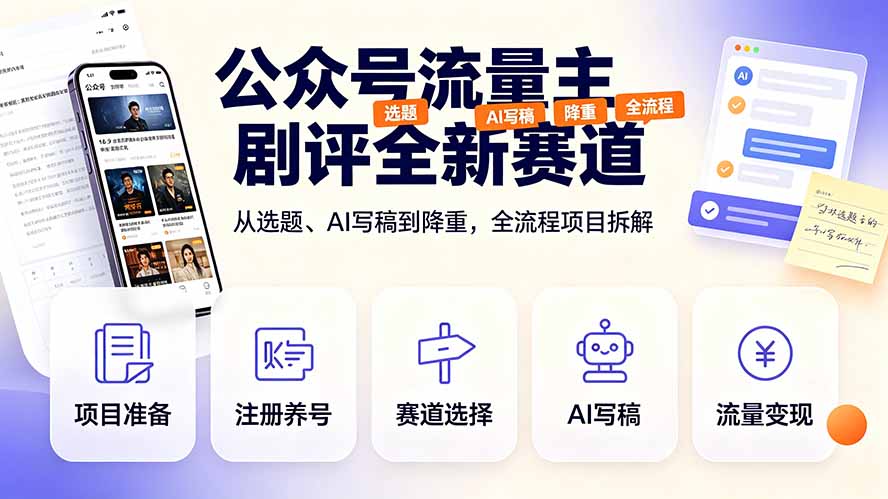 公众号流量主剧评全新赛道，从选题、AI写稿到降重，全流程项目拆解-禾谷轻创网
