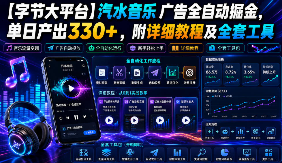 【字节大平台】汽水音乐广告全自动掘金，单日产出330+，附详细教程及全套工具【揭秘】-禾谷轻创网