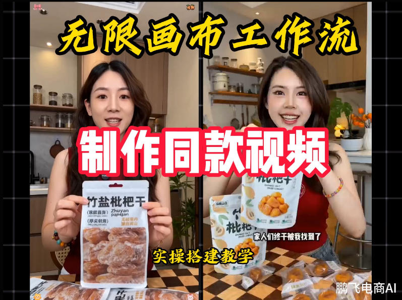 无限画布工作流一键复刻爆款带货视频，实操搭建，操作简单-禾谷轻创网