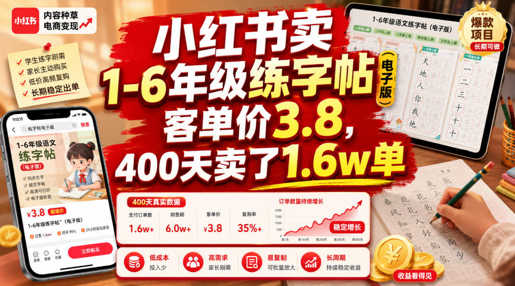 小红书卖1-6年级练字帖(电子版)，客单价3.8，400天卖了1.6w单-禾谷轻创网