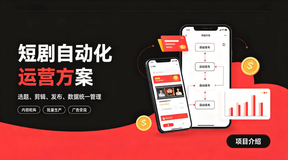 快手全自动短剧矩阵项目｜自动化分发，流量持续变现【揭秘】-禾谷轻创网