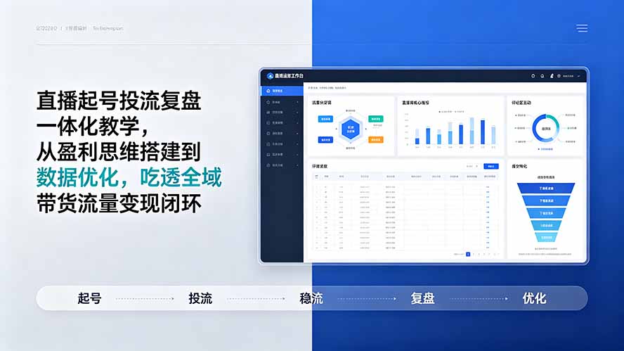 直播起号投流复盘一体化教学，从盈利思维搭建到数据优化，吃透全域带货流量变现闭环-禾谷轻创网