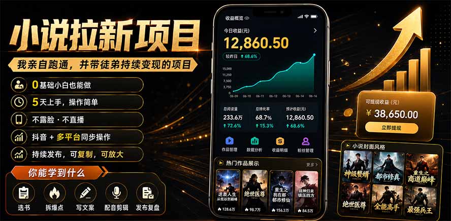 抖音及多平台小说拉新项目：我亲自跑通并持续带徒弟实操｜0基础小白5天上手快速变现-禾谷轻创网