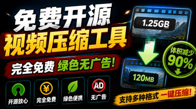 Github开源视频压缩瘦身工具，轻松压缩90%，并保持画质清晰，完全免费绿色无广告！VideoSlim-禾谷轻创网