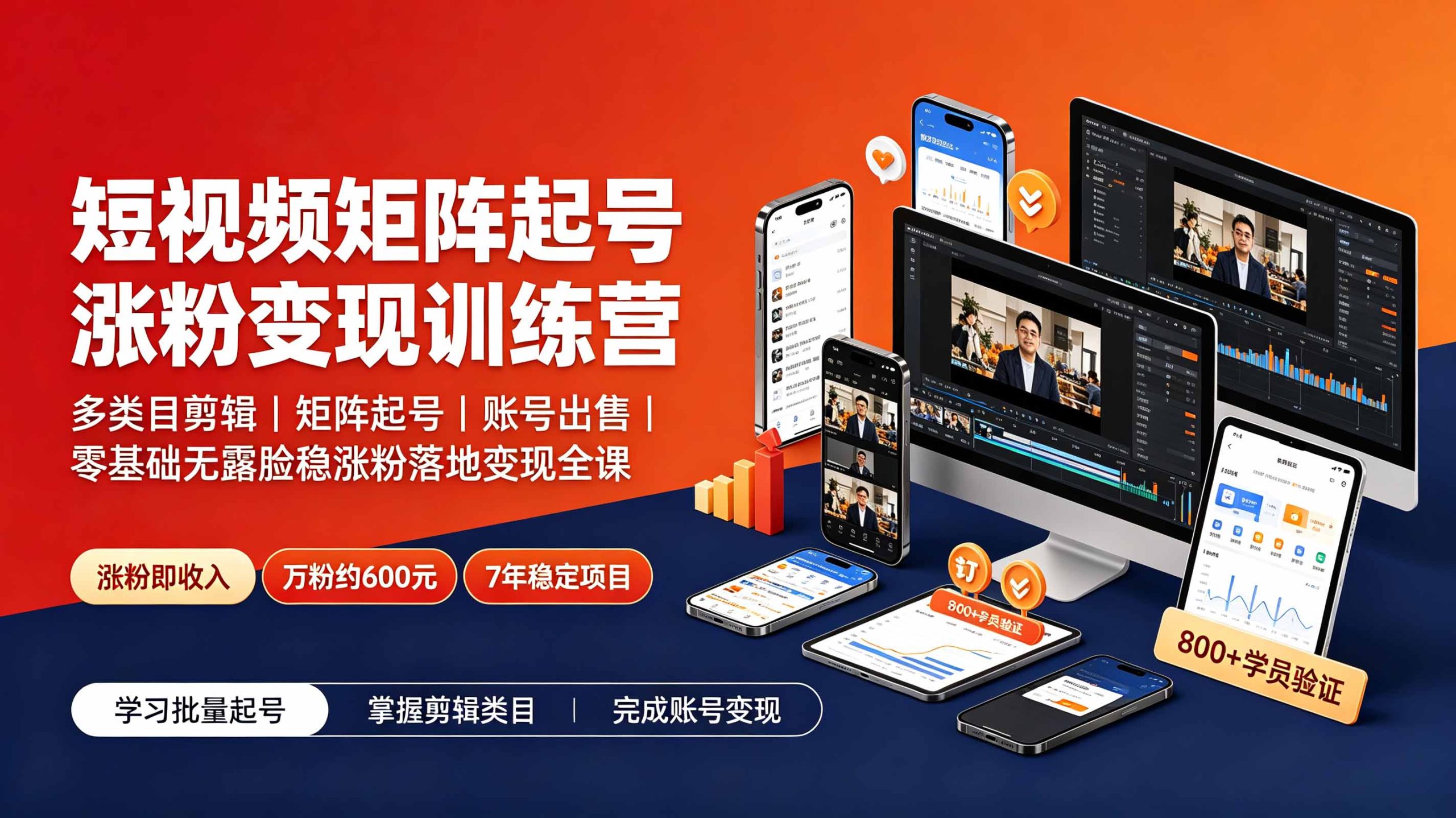 短视频矩阵起号涨粉变现训练营|多类目剪辑·矩阵起号·账号出售,零基础无露脸稳涨粉落地变现全课-禾谷轻创网