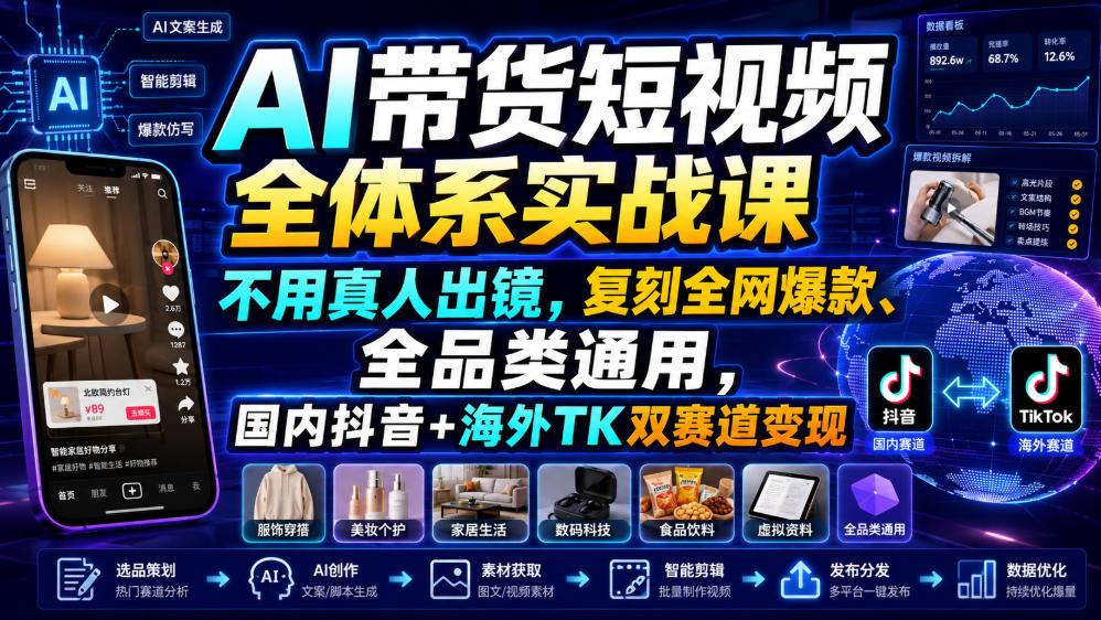 AI带货短视频全体系实战课，不用真人出镜，复刻全网爆款、全品类通用，国内抖音+海外TK双赛道变现-禾谷轻创网