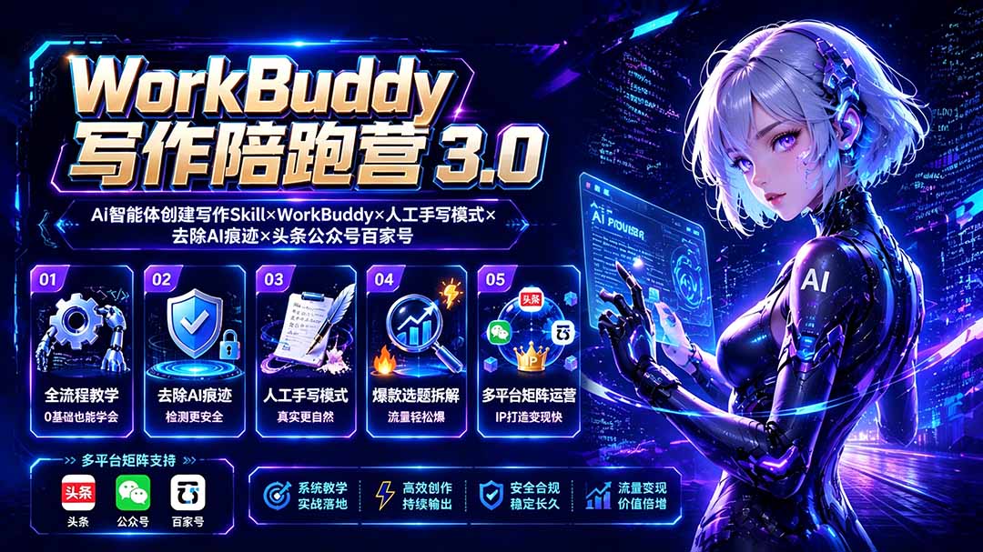 WorkBuddy写作陪跑营3.0-更新：Ai智能体创建写作Skill×WorkBuddy×人工手写模式×去除AI痕迹×头条公众号百家号-禾谷轻创网
