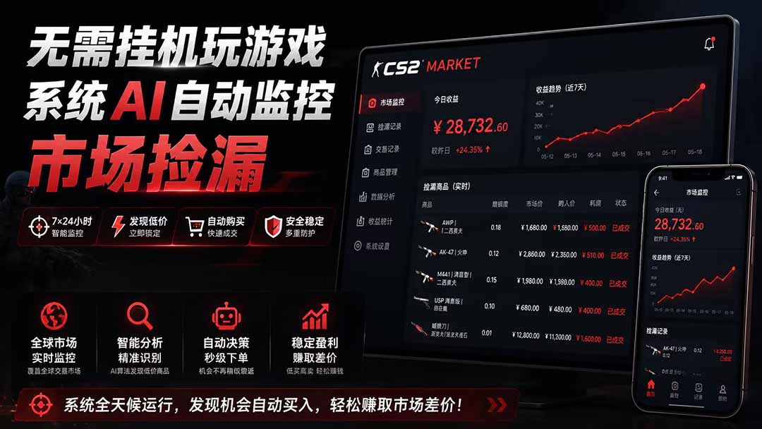系统AI自动监控市场捡漏，不用玩游戏|只需要一部手机|支持任何形式数据验证-禾谷轻创网