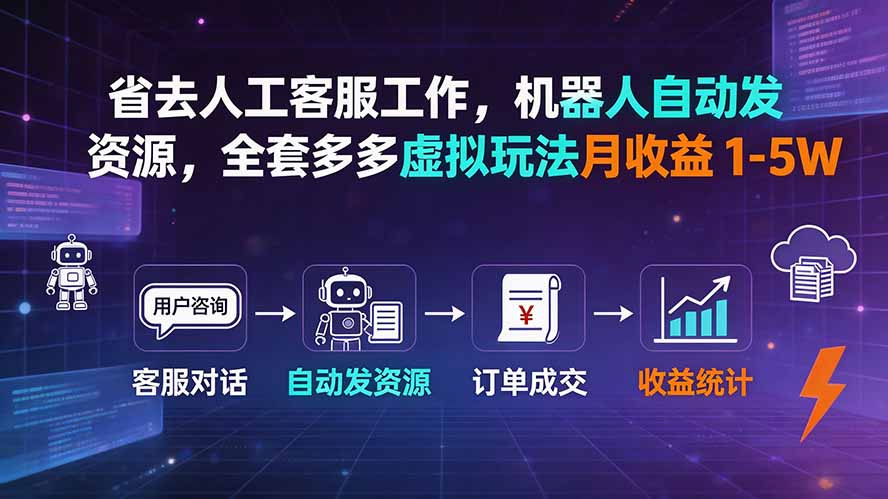 省去人工客服工作，机器人自动发资源，全套多多虚拟玩法月收益 1-5W-禾谷轻创网