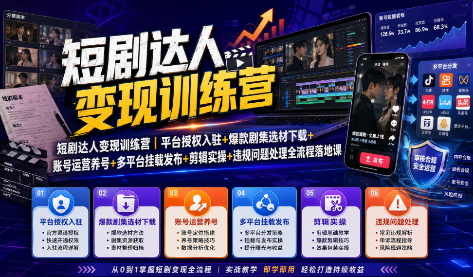 短剧达人变现训练营｜平台授权入驻+爆款剧集选材下载+账号运营养号+多平台挂载发布+剪辑实操+违规问题处理全流程落地课-禾谷轻创网