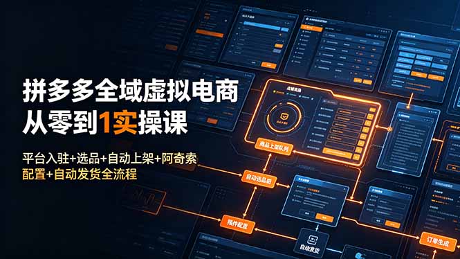 拼多多全域虚拟电商从零到1实操课：平台入驻+选品+自动上架+阿奇索配置+自动发货全流程-禾谷轻创网