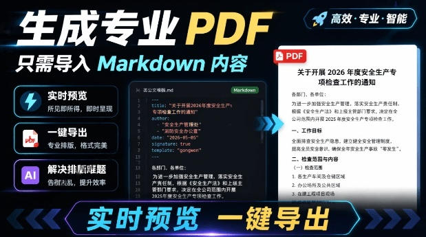 只需导入Markdown内容，实时预览一键导出专业PDF！轻松解决AI生成内容排版问题Presto-禾谷轻创网