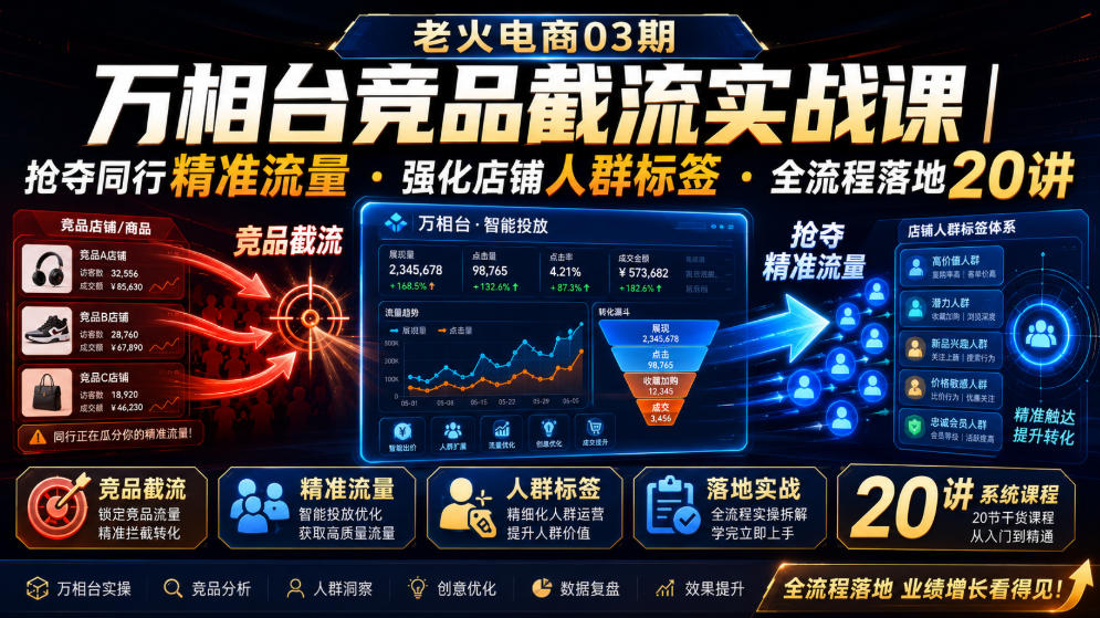 老火电商03期・万相台竞品截流实战课｜抢夺同行精准流量・强化店铺人群标签・全流程落地20讲-禾谷轻创网