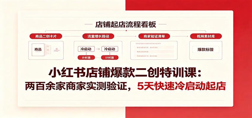 小红书店铺爆款二创特训课：两百余家商家实测验证，5天快速冷启动起店-禾谷轻创网