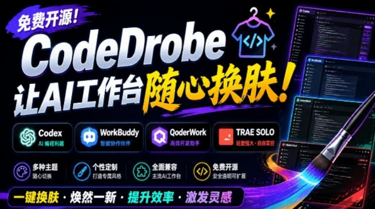 免费开源的CodeDrobe，让AI工作台随心换肤，支持Codex、WorkBuddy等，免费且本地运行！-禾谷轻创网