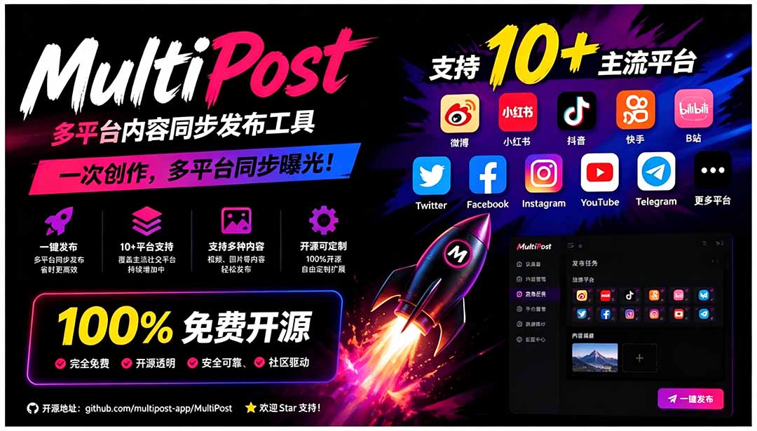 一键发布内容到 10+ 社交媒体平台！支持视频/图片内容，一次编辑全网-禾谷轻创网