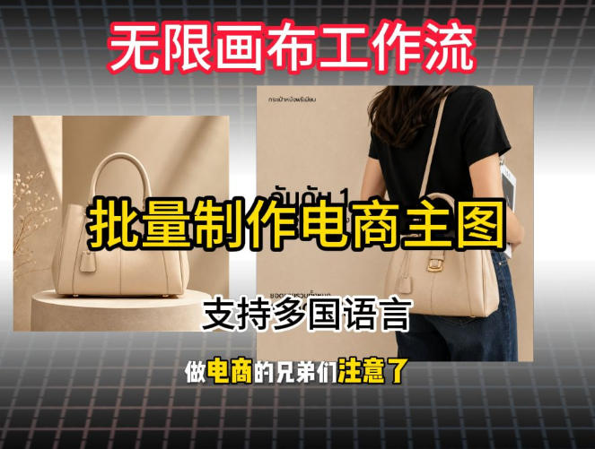 批量复刻电商爆款主图工作流搭建教学，批量下载，支持多国语言，不管是国内电商还是跨境店群都能用-禾谷轻创网
