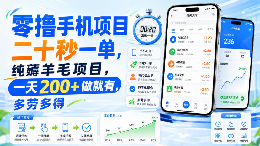 零撸手机项目，二十秒一单，纯薅羊毛项目，一天200+做就有，多劳多得【揭秘】-禾谷轻创网