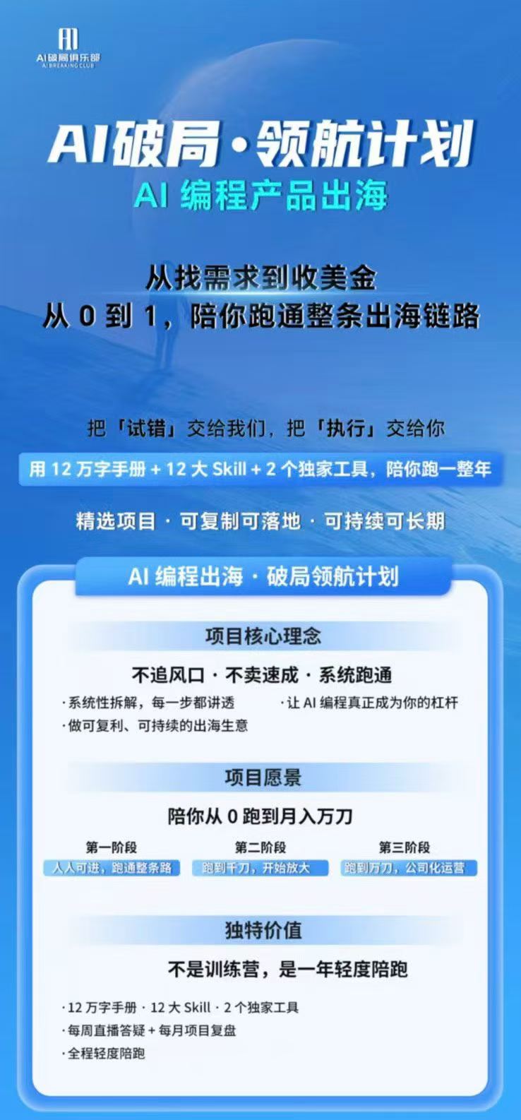 图片[1]-AI编程产品出海领航计划-更新：12万字手册+12大Skill+2个独家工具，从找需求到上线收美金跑通全链路-禾谷轻创网