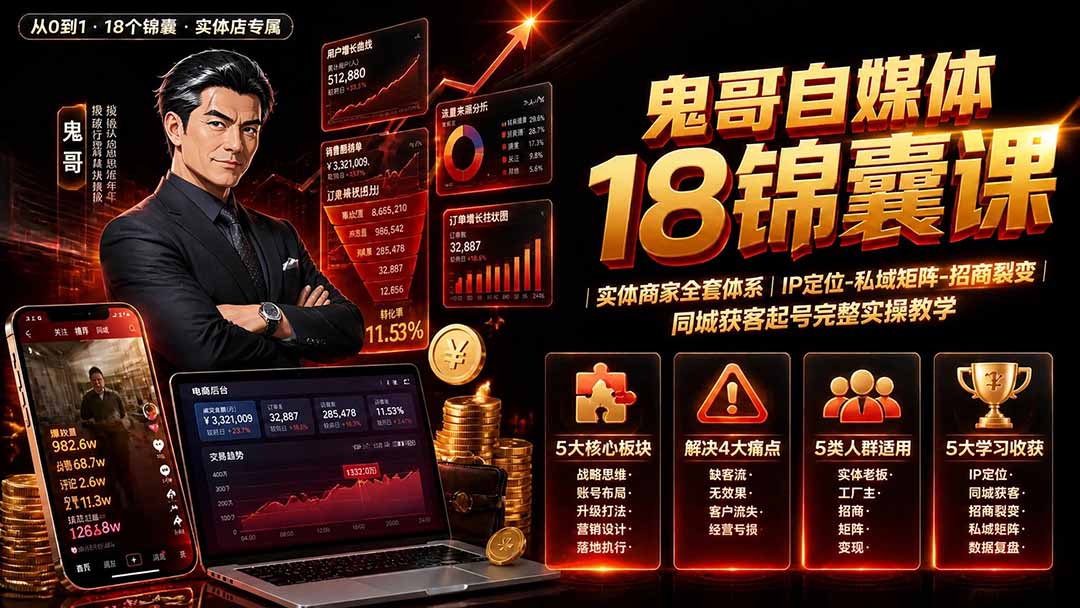鬼哥自媒体18锦囊课｜实体商家全套体系｜IP 定位-私域矩阵-招商裂变｜同城获客起号完整实操教学-禾谷轻创网