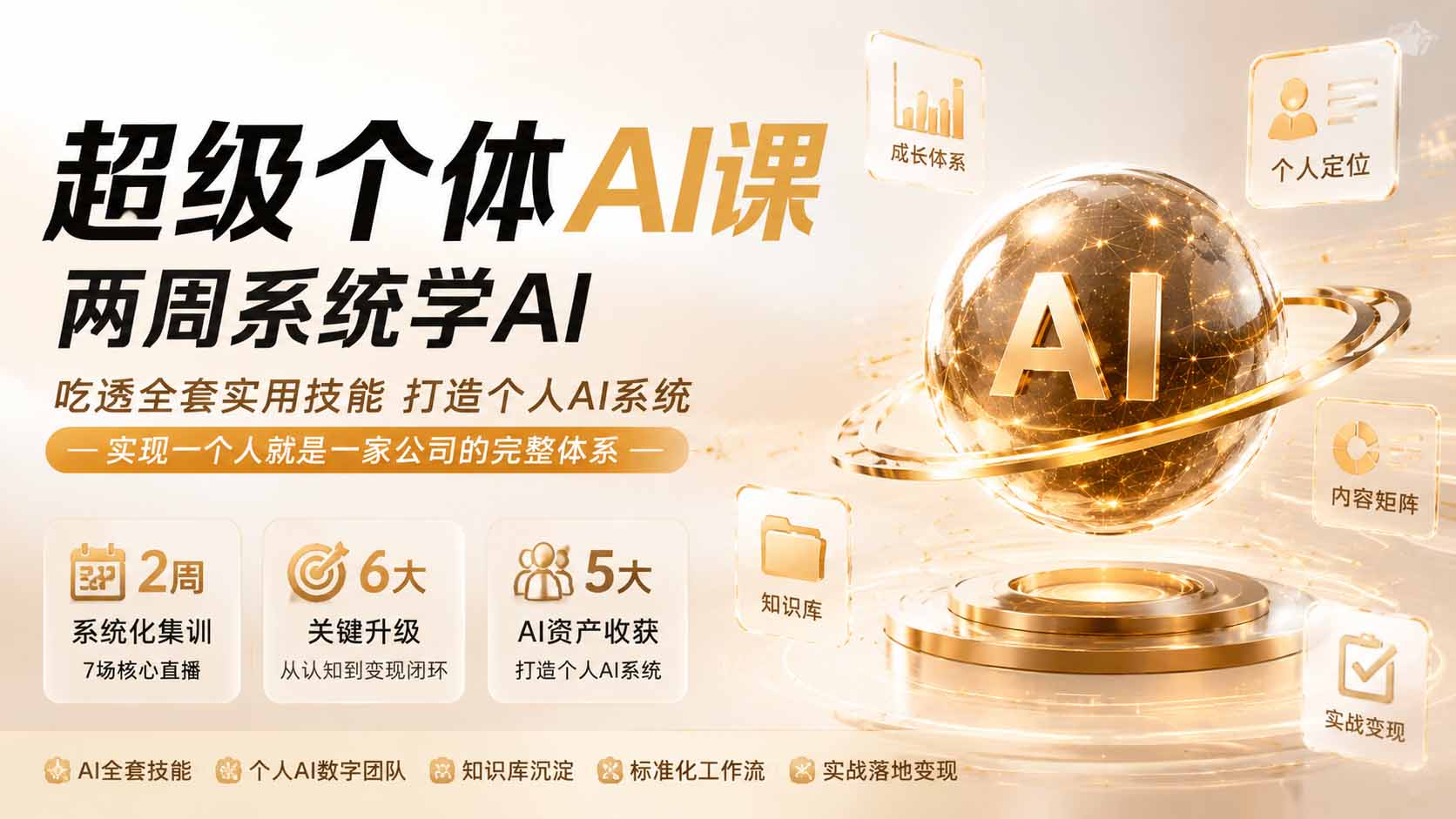 超级个体AI课 两周系统学AI；吃透全套实用技能打造个人AI系统，实现一个人就是一家公司的完整体系(更新0823-禾谷轻创网