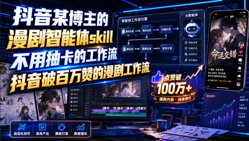 抖音某博主的漫剧智能体skill,不用抽卡的工作流,抖音破百万赞的漫剧工作流-禾谷轻创网