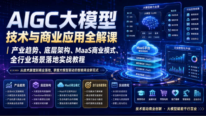 AIGC大模型技术与商业应用全解课｜产业趋势、底层架构、MaaS商业模式、全行业场景落地实战教程-禾谷轻创网