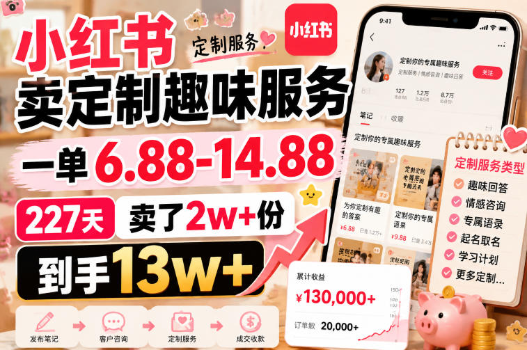 小红书卖定制趣味服务，一单6.88-14.88，227天卖了2w+份，到手13w+-禾谷轻创网
