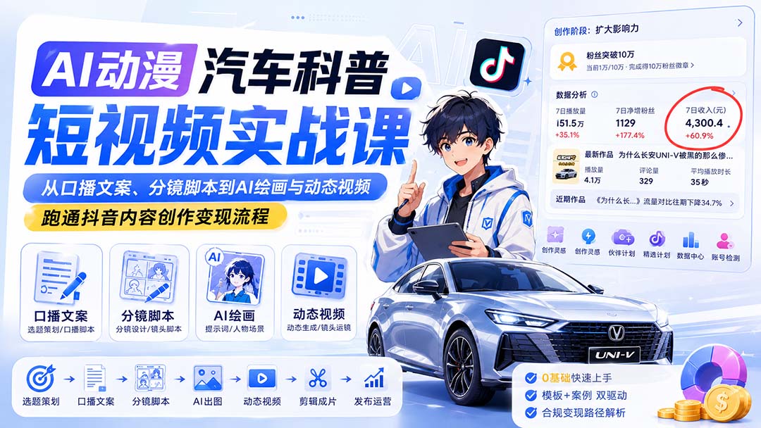 AI动漫汽车科普短视频实战课：从口播文案、分镜脚本到AI绘画与动态视频，跑通抖音内容创作变现流程-禾谷轻创网