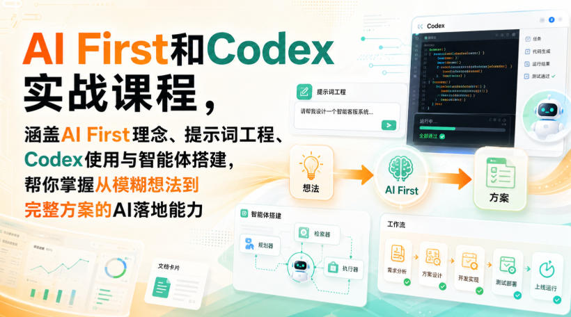AI First和Codex实战课,涵盖AI First理念、提示词工程、Codex使用与智能体搭建,掌握从模糊想法到完整方案的AI落地能力-禾谷轻创网