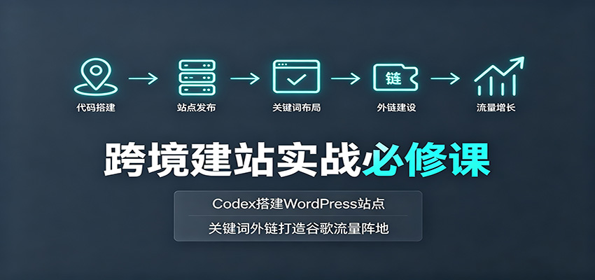 跨境建站实战必修课:Codex搭建WordPress站点,关键词外链打造谷歌流量阵地-禾谷轻创网