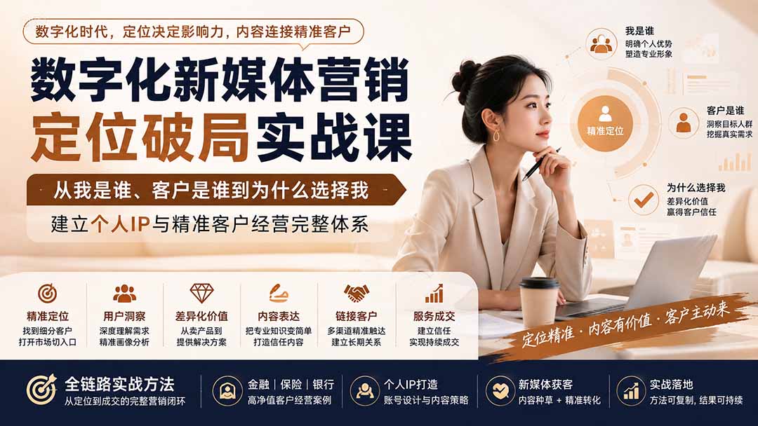 数字化新媒体营销定位破局实战课：从我是谁、客户是谁到为什么选择我，建立个人IP与精准客户经营完整体系-禾谷轻创网