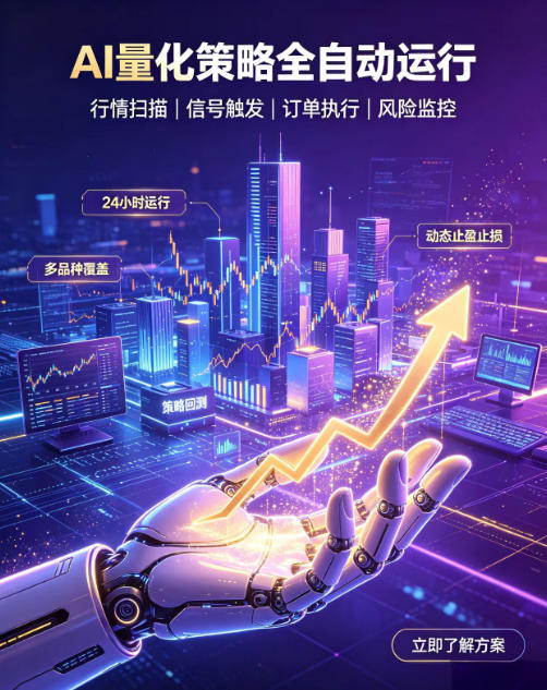 全自动EA量化系统，解锁稳健交易新范式，24小时不断交易，日入500+，当天收益当天到账，无需熬夜盯盘，解放双手，时间自由【揭秘】-禾谷轻创网
