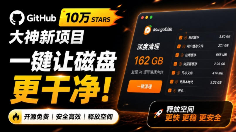 在Gtihub上做出10万stars的大神，又发布新项目了！一键让磁盘更干净，开源免费清理工具MangoDisk-禾谷轻创网