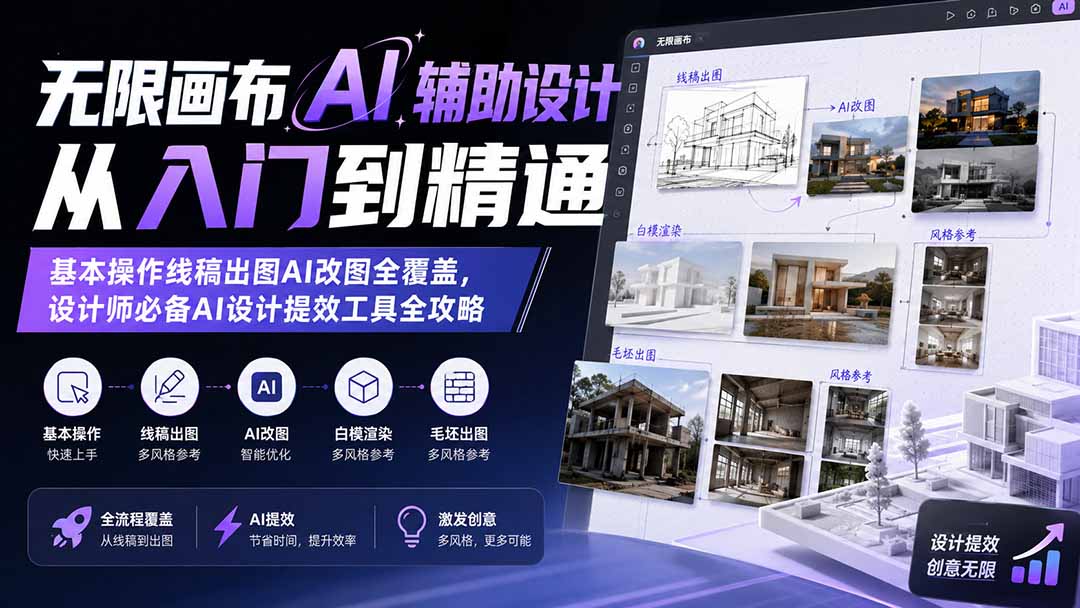 无限画布AI辅助设计从入门到精通;基本操作线稿出图AI改图全覆盖,设计师必备AI设计提效工具全攻略-禾谷轻创网