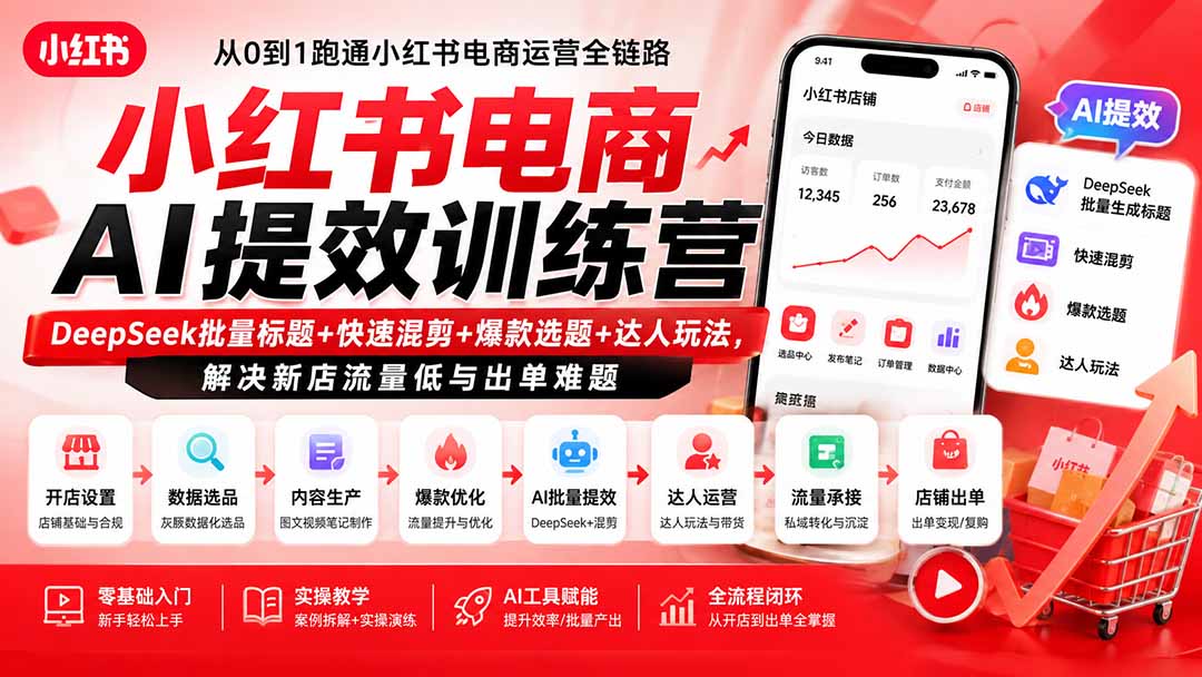小红书电商AI提效训练营—DeepSeek批量标题+快速混剪+爆款选题+达人玩法，解决新店流量低与出单难题-禾谷轻创网