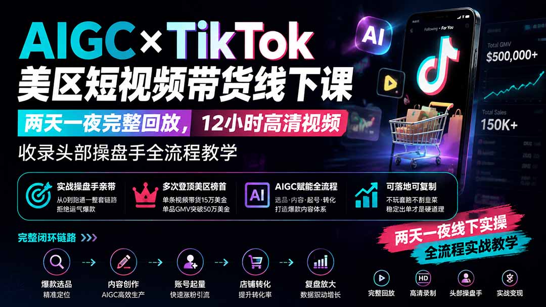 AIGC×TikTok美区短视频带货线下课；两天一夜完整回放，12小时高清视频收录头部操盘手全流程教学-禾谷轻创网