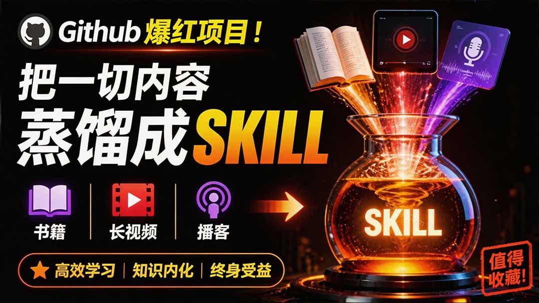 全网走红！GitHub上6.7K Star的开源项目，把任何书、长视频、播客蒸馏成AI工具，值得收藏 cangjie-skill-禾谷轻创网