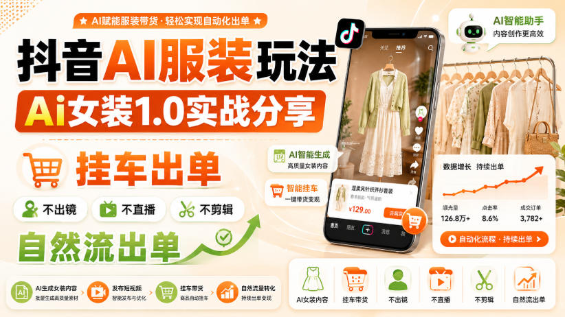抖音AI服装玩法,Ai女装1.0实战分享,挂车出单,不出镜,不直播,不剪辑,自然流出单-禾谷轻创网