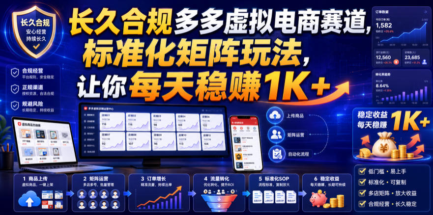 长久合规多多虚拟电商赛道，标准化矩阵玩法，让你每天稳賺1K+【揭秘】-禾谷轻创网