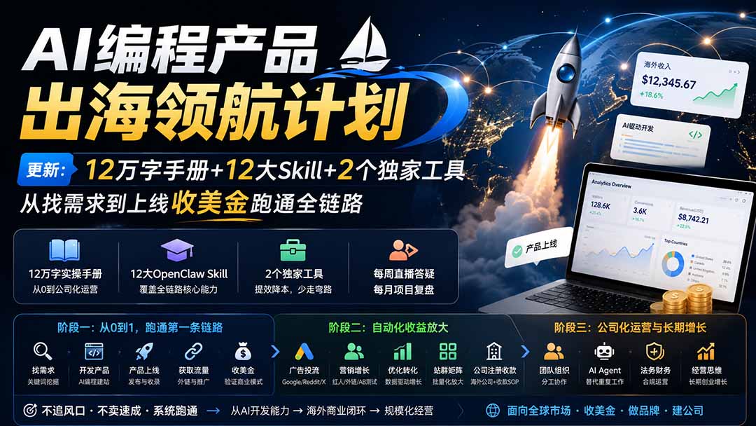 AI编程产品出海领航计划-更新：12万字手册+12大Skill+2个独家工具，从找需求到上线收美金跑通全链路-禾谷轻创网