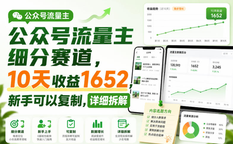 公众号流量主细分赛道，10天收益1652，新手可以复制，详细拆解-禾谷轻创网